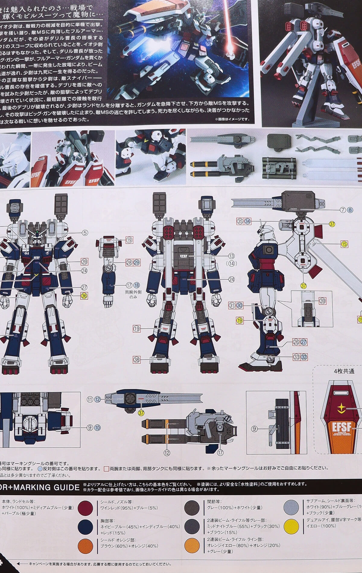 マーキングガイド